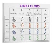 RNUMLIGH Colors Poster and Aura Color Chart for and Reference Wall-Art(Unframed,12x18inch(30x45cm))