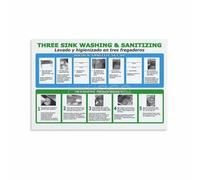 RNUMLIGH Commercial Kitchen Poster 3 Compartment Sink Procedure Manual Dishwashing Guide Food Wall Chart Restaurant Compliance Sign(Unframed,12x18inch(30x45cm))