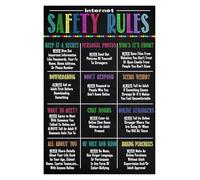 RNUMLIGH Computer Posters Set of 6 Internet Rules Keyboard Coding STEM Technology Wall-Art for Classroom Bulletin Board(Framed,12x18inch(30x45cm))