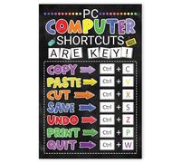 RNUMLIGH Computer Shortcuts are Key Poster Welcome to the with Classroom Rules for Computer Science Teachers Counselors School Decor(Framed,12x18inch(30x45cm))