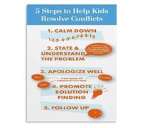 RNUMLIGH Conflict Resolution Poster Social Emotional Learning SEL Chart For Classroom Calm Corner Counselor Office School Decor(Framed,12x18inch(30x45cm))