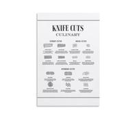 RNUMLIGH Cooking Inspiration & Knife Skills Wall Art - Features Professional Cuts and Tips to Improve Your Technique - Motivational Poster(Framed,12x18inch(30x45cm))