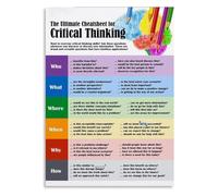 RNUMLIGH Critical Thinking Skills Educational Quote Poster Classroom Decor Inspirational Wall-Art Print for School Office Home Bedroom Living Room(Framed,16x24inch(40x60cm))