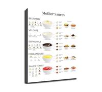 RNUMLIGH Culinary Mother Sauces Chart - French Cooking Knowledge for Kitchen Decor & Learning(Framed,08x12inch(20x30cm))