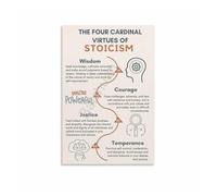 RNUMLIGH Daily Stoic Practice Poster: The 4 Virtues - Canvas Wall-Art for Resilience, Focus, and Wisdom in Home Office, Study(Framed,12x18inch(30x45cm))