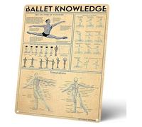 RNUMLIGH Dance Studio Decor Metal Sign Vintage Ballet Knowledge Educational Chart Wall-Art for Home Bedroom Gift for Dancers 8 X 12 inch