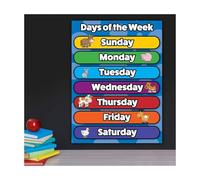 RNUMLIGH Days of the Week Poster Educational Calendar Chart for Toddlers Preschool Classroom Wall Decor Homeschool(Unframed,16x24inch(40x60cm))