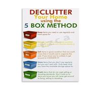 RNUMLIGH Decluttering Guide Chart Color System for Home Office Organization Canvas Painting Wall-Art Cleaning Schedule Bedroom Living Room(Unframed,08x12inch(20x30cm))