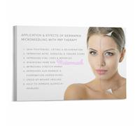 RNUMLIGH Dermatology and Skincare Poster Guide to Modern Methods Canvas Wall-Art Print(Framed,12x18inch(30x45cm))