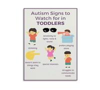 RNUMLIGH Developmental Stages of Child Poster, Canvas Wall-Art for Family Room, Homeschool Educational Decor(Unframed,16x24inch(40x60cm))