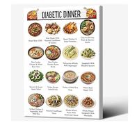 RNUMLIGH Diabetic Dinner Ideas Poster Low Carb Meal Plan and Healthy Food List for Evening Meals(Framed,12x18inch(30x45cm))
