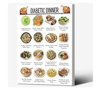 RNUMLIGH Diabetic Dinner Ideas Poster Low Carb Meal Planning and Healthy Food List for Evening Meals(Unframed,12x18inch(30x45cm))