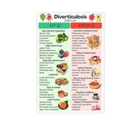 RNUMLIGH Digestive Health Food Chart High Fiber Grocery List and Meal Planner Canvas Painting Print for Kitchen Wall Decor Wellness Guide(Framed,12x18inch(30x45cm))