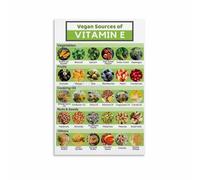 RNUMLIGH Eat the Rainbow Poster Colorful Vegan Sources of Vitamin E Canvas Wall-Art for Farmers Market Booth Decor(Unframed,08x12inch(20x30cm))