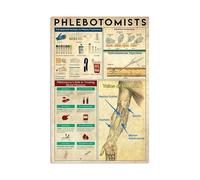 RNUMLIGH Educational Poster - Vintage Arm Veins Anatomy Chart, Wall-Art for Phlebotomist Gift, Doctor Office, Hospital(Framed,12x18inch(30x45cm))