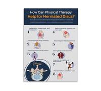 RNUMLIGH Educational Visual Aid Poster Physical for Herniated Disc Pain and Improved Mobility Canvas Art Print for Study Decor(Framed,16x24inch(40x60cm))