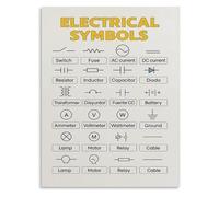 RNUMLIGH Electrical Electronic Symbols Physics Knowledge Educational Canvas Wall-Art Poster for Home Office and Living Room Decor(Framed,08x12inch(20x30cm))