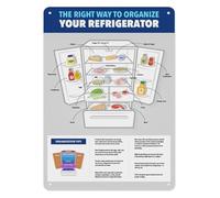 RNUMLIGH Emergency Food Storage Guide Fridge Pantry Shelf Life Chart Aluminum Sign for Kitchen Prepper Supplies Home Organization Wall Decor 8 X 12 inch