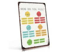 RNUMLIGH Emotion Check In Metal Signs 12x8 Inch