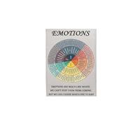 RNUMLIGH Emotions Wheel Chart for : Feelings Identification Poster, Social Emotional Learning (SEL) Wall-Art for Classroom & Home Decor(Unframed,08x12inch(20x30cm))