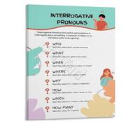 RNUMLIGH English Educational Poster Interrogative Pronouns Grammar Rules Chart for ESL Learning and Classroom Decor(Unframed,16x24inch(40x60cm))
