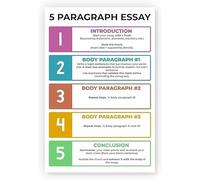 RNUMLIGH English Teacher Posters for Classroom: 5 Paragraph Essay Anchor Charts and Reading Strategies, High School ELA Decor(Unframed,12x18inch(30x45cm))