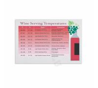 RNUMLIGH Entertaining Guide Poster Proper Wine Serving Temperatures Chart for Red White Rose and Sparkling Wall-Art Decor(Framed,08x12inch(20x30cm))