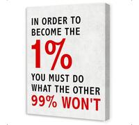 RNUMLIGH Entrepreneur Success Quote Canvas Wall-Art Motivational Inspirational Decor for Home Office Workplace Gift Idea(Unframed,16x24inch(40x60cm))