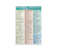 RNUMLIGH Essential Keyboard Shortcuts Guide Canvas Print Wall-Art for Home Office Desk Setup Programming Room Gamer Den Tech Decor Gift(Unframed,12X18inch(30X45cm))