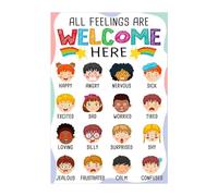 RNUMLIGH Feelings Chart for with Coping Skills, Emotion Meter Mental Health Poster for Toddlers & Preschoolers, Calm Down Corner Decor(Unframed,16x24inch(40x60cm))
