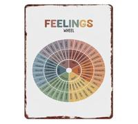 RNUMLIGH Feelings Wheel Chart Metal Sign Emotion Learning Wall Decor for Pediatrician Office Playroom 8 X 12 in