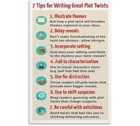 RNUMLIGH Fiction Writing Guide Poster 7 Plot Twist Techniques Canvas Wall-Art for Authors Desk Library Decor(Framed,12x18inch(30x45cm))
