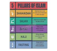 RNUMLIGH Five Pillars of Islam Summary Metal Sign For Classroom Wall Decor Islamic Studies Poster Cultural Diversity Tin Plaque 8 X 12 inch