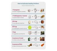 RNUMLIGH Food Portion Sizes Guide Healthy Eating Serving Control Chart Meal Prep Reference Aluminum Metal Sign for Kitchen Nutrition Wall Decor 8 X 12 inch
