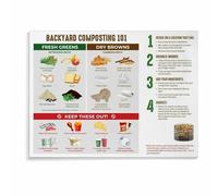 RNUMLIGH Food Waste Composting Poster Quick Start Guide to Compost Modern Wall-Art Print for Apartment Kitchen Decor(Framed,16x24inch(40x60cm))