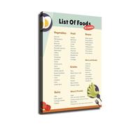 RNUMLIGH Foods for Diabetics Guide Poster - Canvas Printing Educational Wall-Art for Kitchen(Unframed,08x12inch(20x30cm))