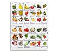 RNUMLIGH Fruit and Vegetable Vocabulary Poster Realistic Flashcard Style Chart for Early English Learning Wall-Art (Framed,12x18inch(30x45cm))