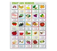 RNUMLIGH Fruits Berries Educational Poster 25 Fun Quiz Games For Early English Learning Nursery Classroom Home Decor Wall-Art(Framed,16x24inch(40x60cm))