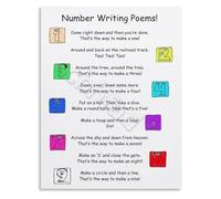 RNUMLIGH Fun Number Writing Poems Poster Canvas Wall-Art Educational Print for Room Daycare Center and Learning Corner Inspiration(Unframed,08x12inch(20x30cm))