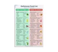 RNUMLIGH Gallstones and Gallbladder Health Chart Low Fat High Fiber Food List Diet Guide Educational Metal Sign for Clinic Kitchen 8 X 12 in