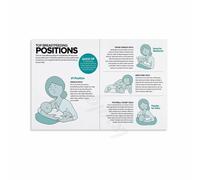 RNUMLIGH Gentle Parenting Wall-Art Breastfeeding Theme Illustration Canvas Print for Nursery Living Room Decor(Unframed,08x12inch(20x30cm))