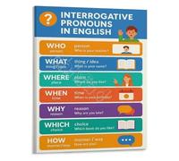 RNUMLIGH Grammar Wall-Art Educational Poster for Interrogative Pronouns and WH Questions Classroom Decor(Framed,16x24inch(40x60cm))
