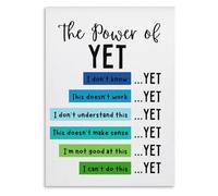 RNUMLIGH Growth Mindset Poster The Power of Yet Sign Classroom Decor Inspirational Wall-Art Canvas Print for Students School Home Office(Framed,16x24inch(40x60cm))