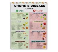 RNUMLIGH Gut Healthy Foods Metal Sign Anti Inflammatory Diet Chart Kitchen Reference Guide For Home Wall-Art 8 X 12 inch