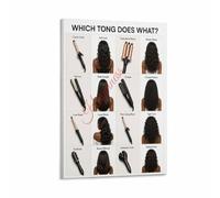 RNUMLIGH Hairstyle Curl Result by Curling Wand Type Chart Poster | Reverse taper barrel builds root volume while straight barrel gives uniform curl from end to end(Unframed,16x24inch(40x60cm))
