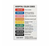 RNUMLIGH Health and Wellness Poster Canvas Wall-Art Human Anatomy Chart for Gym Decor Fitness Center Doctor Office Motivational Print(Unframed,12x18inch(30x45cm))