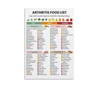 RNUMLIGH Healthy Eating Chart Poster Anti Inflammatory Diet Grocery List Omega 3 Rich Foods Guide Nutrition Educational Wall-Art for Kitchen Office Decor(Unframed,16x24inch(40x60cm))