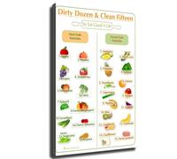 RNUMLIGH Healthy Food Guide Poster Dirty Dozen Clean Fifteen EWG Chart for Eating Canvas Wall-Art Decor(Framed,16x24inch(40x60cm))