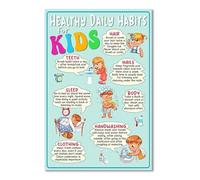 RNUMLIGH Healthy Habits Chart for Daily Routine Poster for Preschool Kindergarten Classroom Decor Childrens Health Education at Home(Unframed,12x18inch(30x45cm))