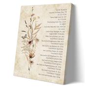 RNUMLIGH Hebrew Names of God Wall-Art Canvas Print Yahweh El Shaddai Adonai Home Living Room Decor(Framed,16x24inch(40x60cm))
